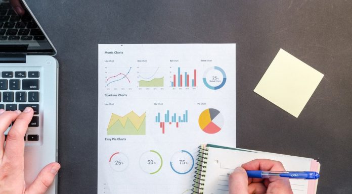 How Operational Efficiency Improves The Consumer’s Buying Experience
